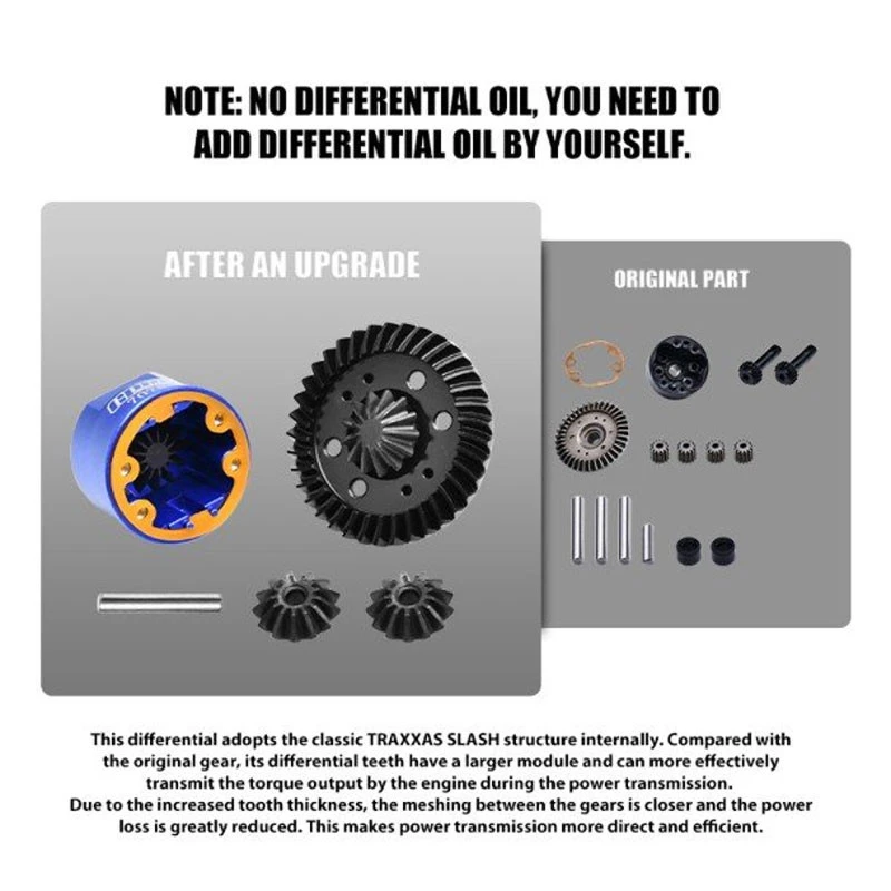 GPM Black 4140 Carbon Steel And 7075 Alloy Front And Rear Complete Differential For Mini Maxx/XRT 4 GPM Black 4140 Carbon Steel And 7075 Alloy Front And Rear Complete Differential For Mini Maxx/XRT - Image 2