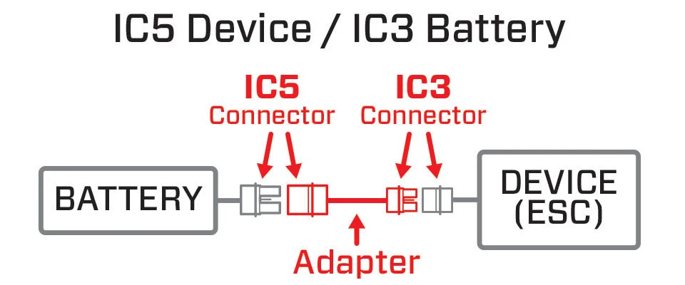 Spektrum Adapter IC3 Female To IC5 Male 4 Spektrum Adapter IC3 Female To IC5 Male - Image 2