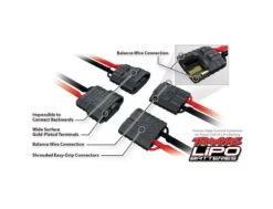 Traxxas VXL-8S Velineon Waterproof FWD/REV ESC -RC Superstore TRA3496T 2 66637.1692908777