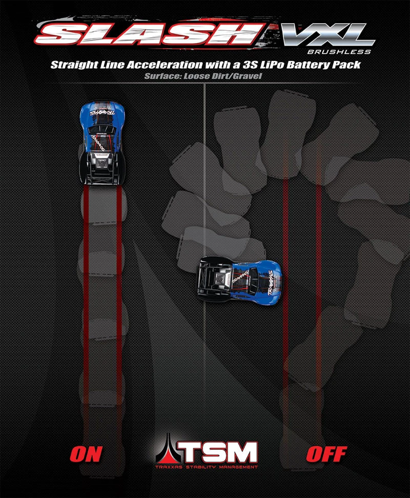 Traxxas TQi 2.4GHz 5-Channel Micro Receiver With Telemetry And TSM 4 Traxxas TQi 2.4GHz 5-Channel Micro Receiver With Telemetry And TSM - Image 2