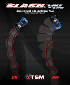 Traxxas TQi 2.4GHz 5-Channel Micro Receiver With Telemetry And TSM 7 Traxxas TQi 2.4GHz 5-Channel Micro Receiver With Telemetry And TSM -RC Superstore TRA6533X 3 26744.1746630605